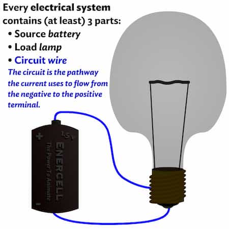 Electircal System Circuits