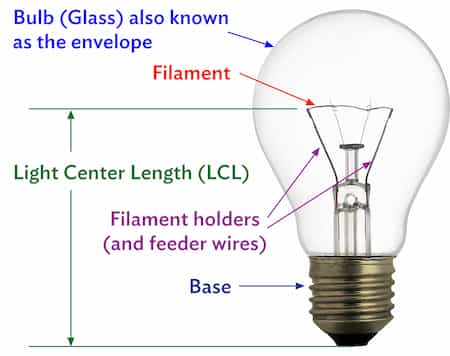 Lamp graphic
