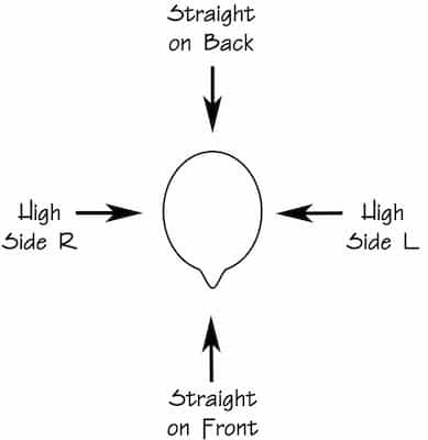 Alternate 4 light system - key