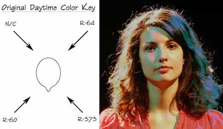 Original Daylight Color Key