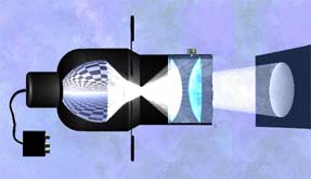 Leko animation example