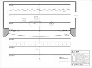 Groundplan