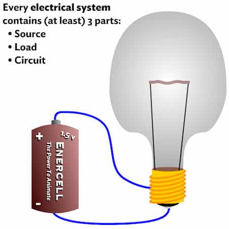 Electrical Systems