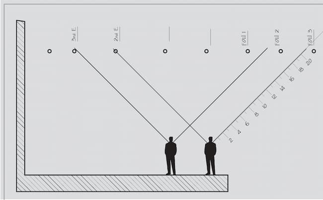 Foxhole Center-line section