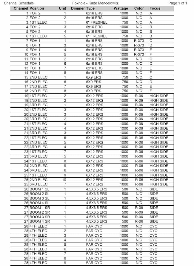 Foxhole Channel  ScheduleF