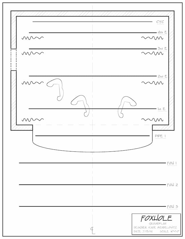 Foxhole Groundplan