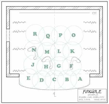 Foxhole Lighting Areas