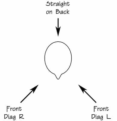 3 Light System - key