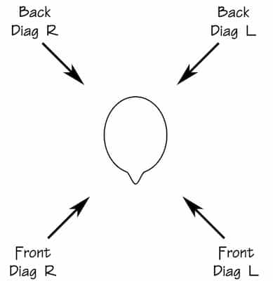 4 light system - key