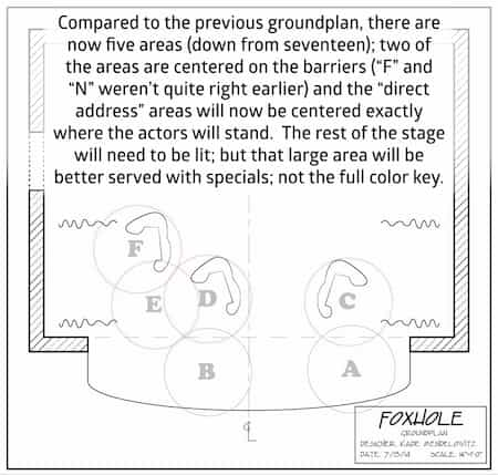 Foxhole with well-planned areas.