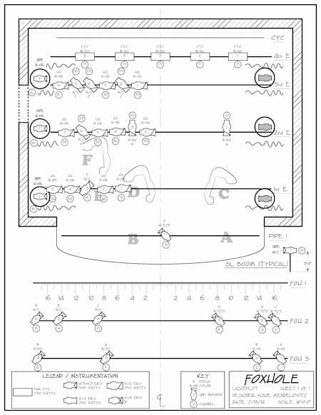 Foxhole Lightplot