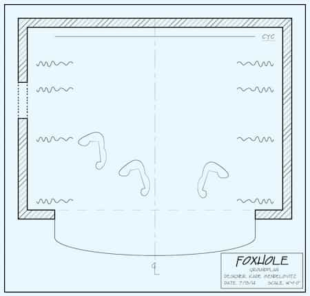 Groundplan