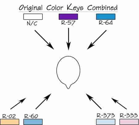 Original Combined Color Key