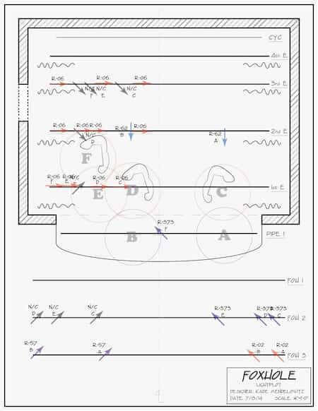 Finished Rough Plot