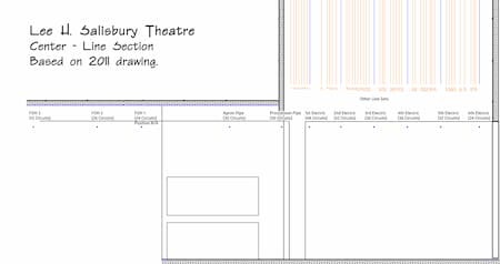 Salsibury Theatre Base Section