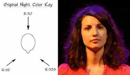 Original Nighttime Color Key