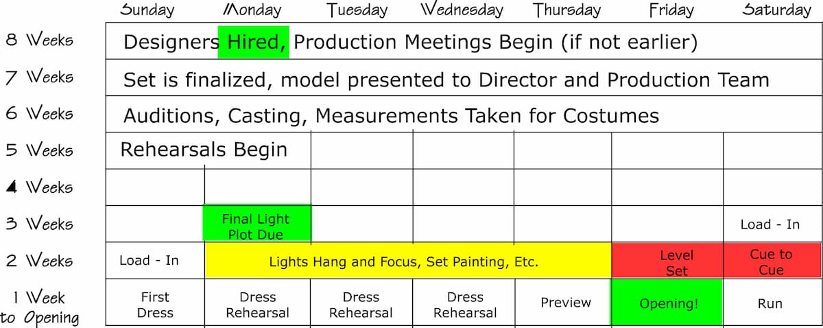 Production Calendar